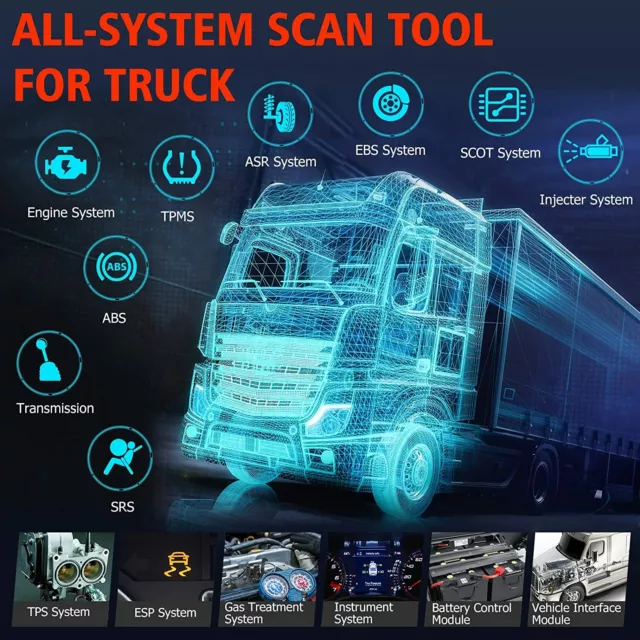 ANCEL HD601 Heavy Duty Truck Code ECU Diesel Scanner OBD2 Diagnostic Scan Tool 2