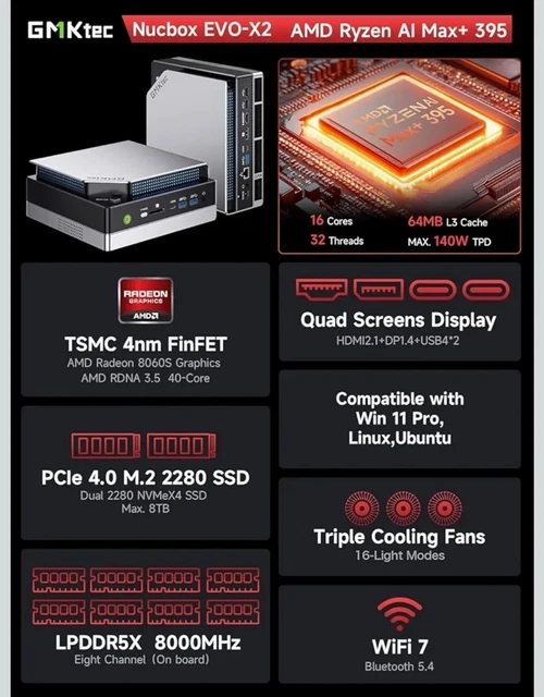 GMKTEC EVO-X2 AI Mini PC AMD Ryzen Al Max+ 395 (up to 5.1GHz) 96GB ...