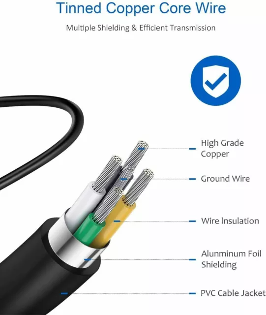 65W/45W Laptop USB-C Type C Charger for Jumper EZbook X1 Touchscreen Ultrabook 3