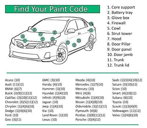 Touch Up Paint For Volkswagen Paint Code Lc9X, Deep Black Pearl. 1 Oz. 2