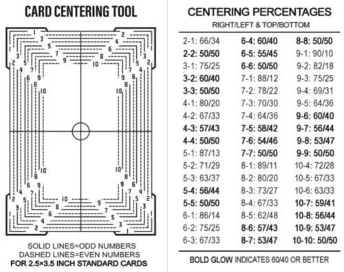 SportsCardHQ Sports Card Grading and Centering Tool for PSA BGS SGC