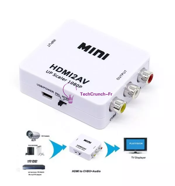 Mini Composite 1080P HDMI to RCA Audio Video AV CVBS Adapter Converter For HDTV