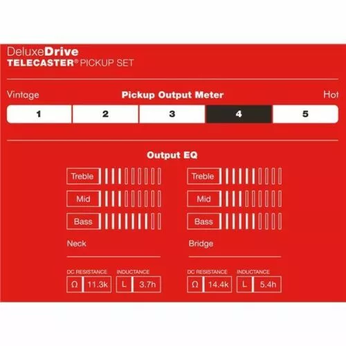 NEW set pickups FENDER USA TELECASTER 0992223000 Deluxe Drive - guitare TELE 3