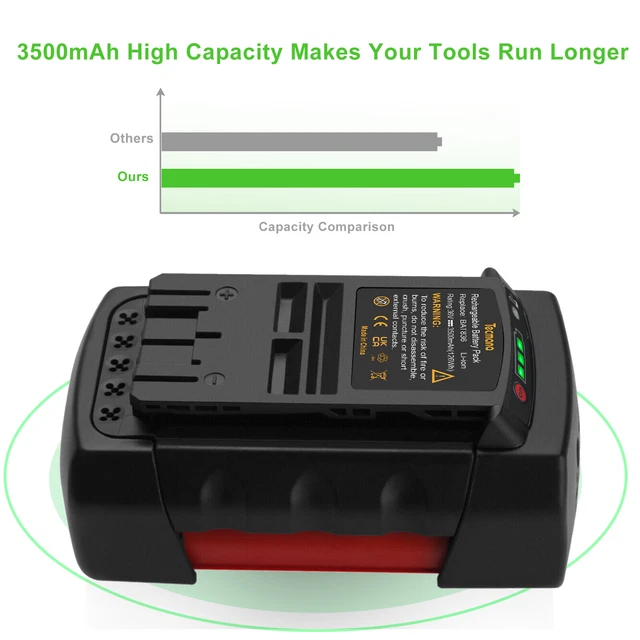 36V 3.5AH BATTERIE pour Bosch GSA GSB GSR GBA 36V-Li GBH 36VF-Li BAT810 18636-03 EUR 67,46