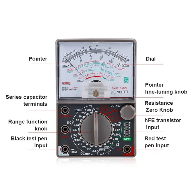 MF47C Penunjuk Eksternal Analog Multimeter, 42 OFF