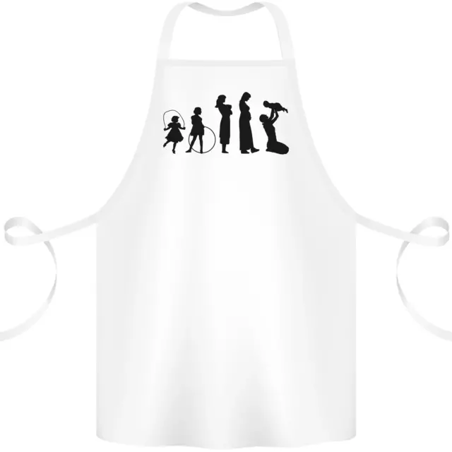Funny Child to Mother Evolution Mothers Day Cotton Apron 100% Organic