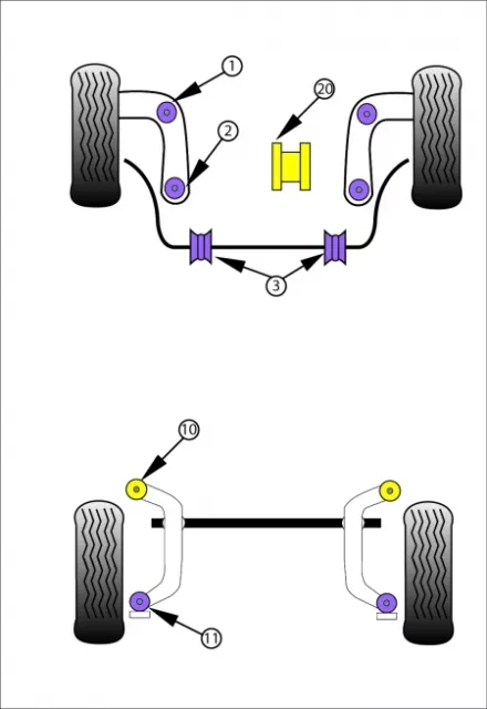 1 Pu-Buchse Drehmomentstützlager Peugeot 206 307 1,1 - 1,6 Motorlager PFF50-420 2