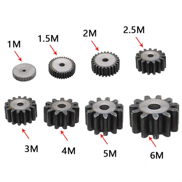 1/1.5/2/2.5 Modul Spur Gear 45# Steel Transmission Gear For Motor CNC 3D Printer