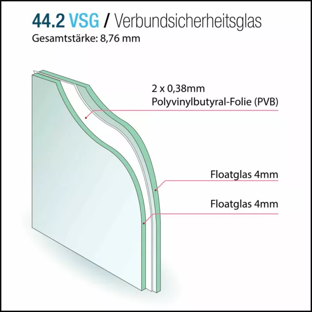 VSG Glas 8mm 0,76 Folie MATT Milchglas n. Maß Polierte Kante Verbund Sicherheit