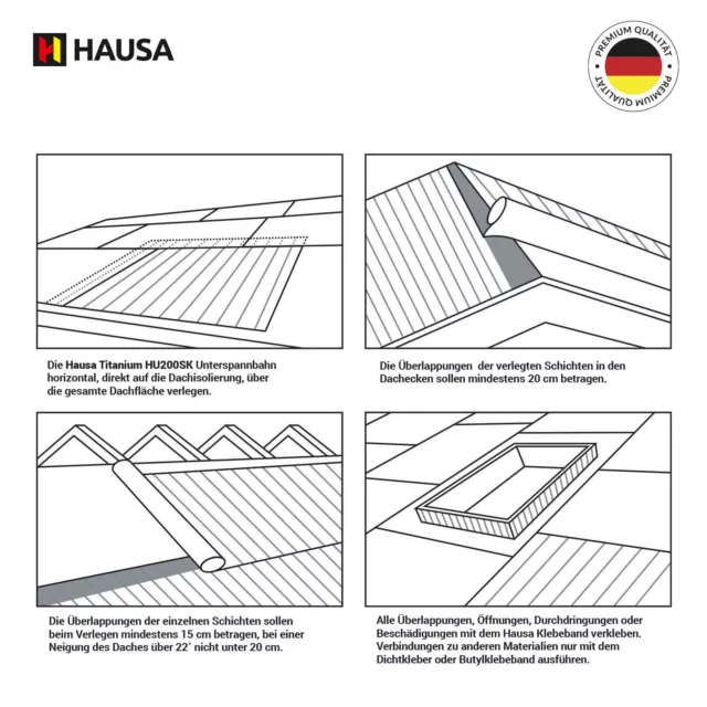 Unterspannbahn Hausa Titanium HU200 hochdiffusionsoffen, Flächengewicht 200g/m2 3