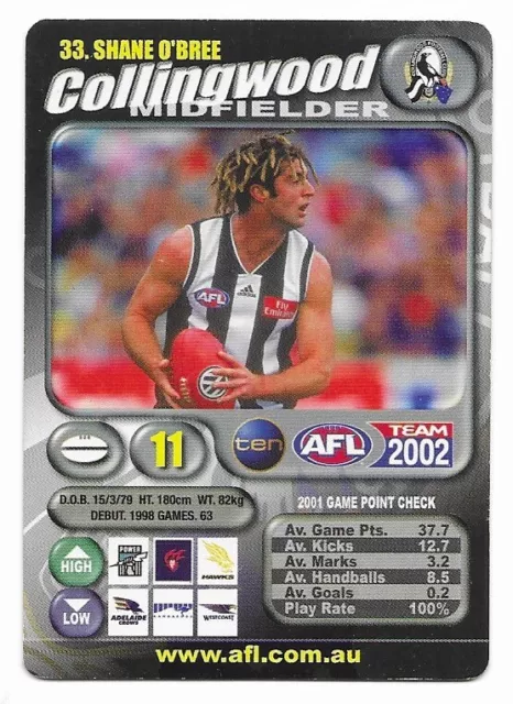 2002 Teamcoach Collingwood Magpies Shane O’bree # 33 Card Afl