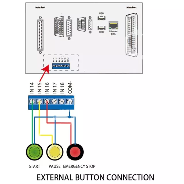 CNC Motion Control System 3 Axes Offline CNC Motion Controller DDCSV4.1 MV6