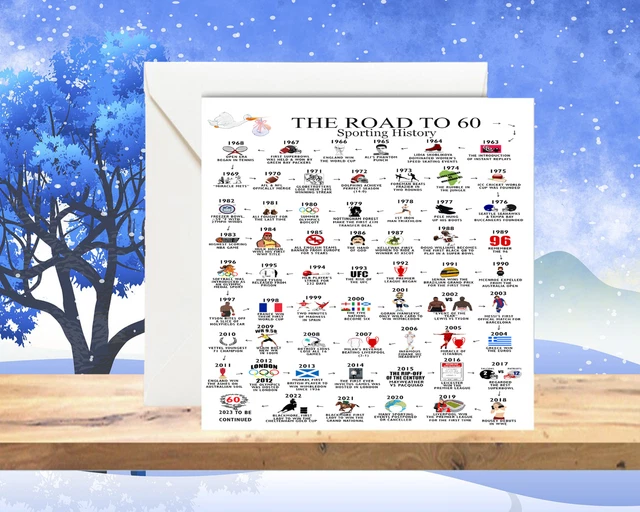 PERSONALISED 60TH BIRTHDAY CARD MALE 1963 CARDS FOR DAD BROTHER personalised-60th-birthday-card-male-1963-cards-for-dad-brother