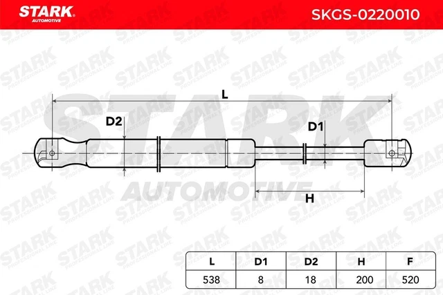 Vérin De Coffre Gauche Pour Toyota RAV 4 IV – Compatible Avec Les Modèles 2012-2018 (essence, Diesel, Hybride)