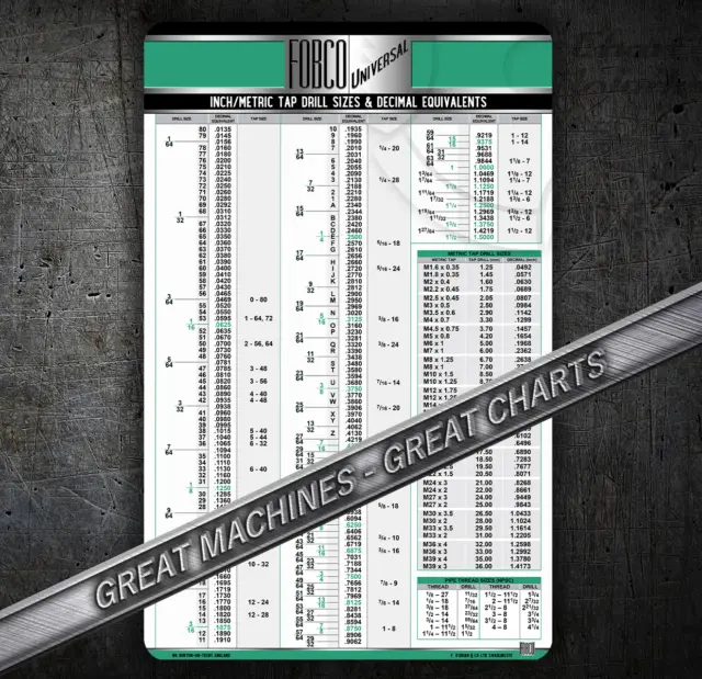 FOBCO Universal Tap charts and Posters, Drill sizes, threads, Drill Press