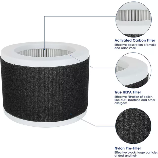 Replacement Air Purifier Accessories HEPA Filter Element for KOIOS MOOKA EPI810