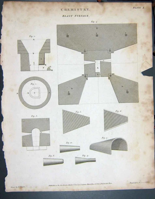 Original Old Antique Print 1805 Chemistry Blast Furnace Diagrams Lowry 19th