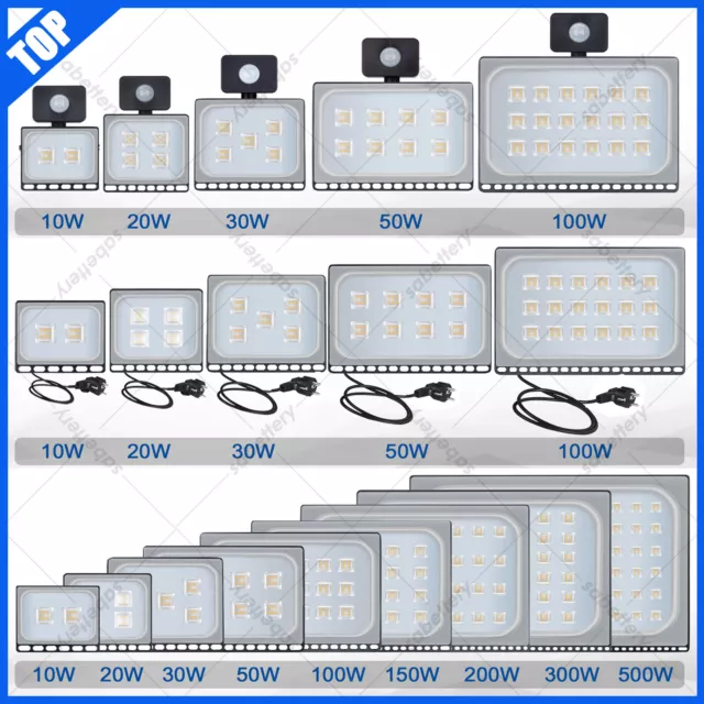 10W-500W LED Fluter mit Bewegungsmelder/Stecker Außen Strahler Scheinwerfer IP67