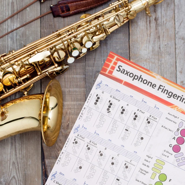 Practicing Sax SAXOPHONE CHORD PRACTICE Chart Saxophone Beginners Note Chart Finger ...