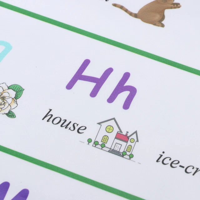 ALPHABET PHONICS SOUNDS Chart Alphabet Chart Stickers Educational ...