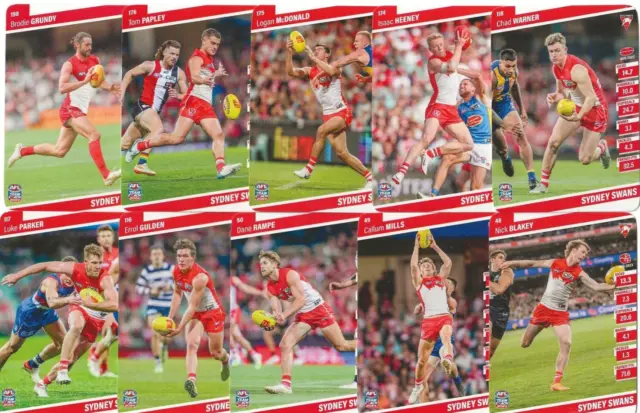 2024 Teamcoach Sydney Swans Common Base Team Set 10 Cards Afl