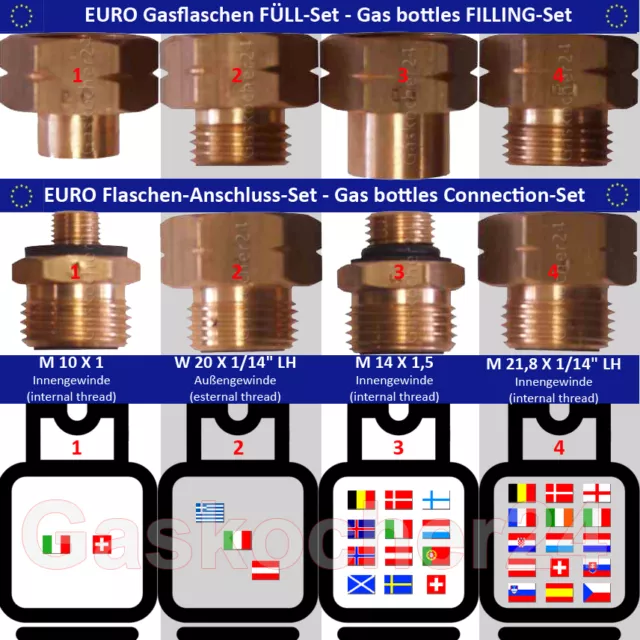 GOK Euro-Füll-Stutzen D4 Propangasflaschen Adapter Gasflasche Europa Ausland