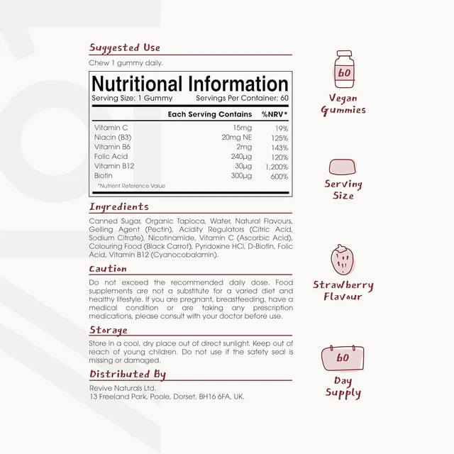 VITAMIN B COMPLEX Gummies 5 Essential B Vitamins & Vitamin C 60