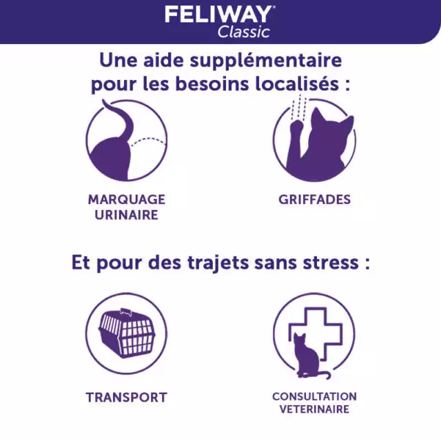 FELIWAY Classic - Anti-stress pour chat - Spray 60 mL - Fabriqué en France 2