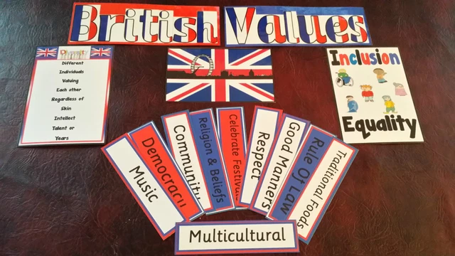 *SIMPLE* BRITISH VALUES SET OFSTED DISCUSSION DISPLAY- inc:diversity ...
