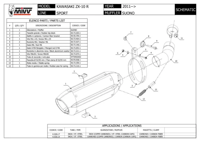 Auspuff exhaust MIVV Suono Schwarz Edelstahl fur Kawasaki Zx-10 R 2011 > 2015 3