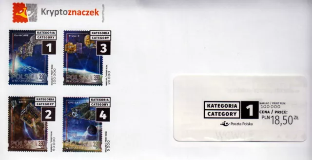 Polen - Polska - Block - Polen im Weltall 2023 - Kategoria 1 - postfrisch - MNH