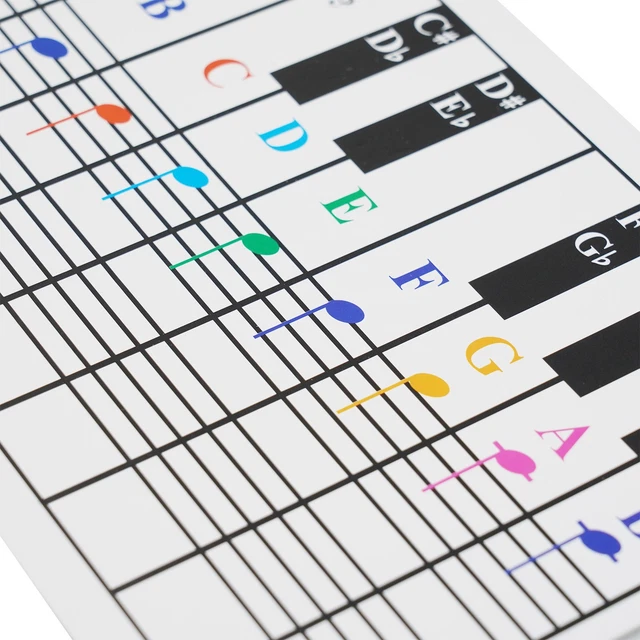 CHORD CHART 650X155X1MM Chart Chord For Begineers Keyboard Note Brand ...
