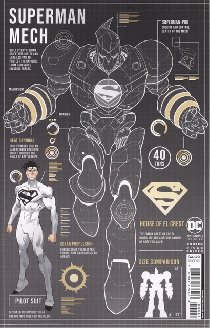 Dc Mech #2 Cover B Dan Mora Card Stock Variant Vf/Nm Dc Hohc 2022