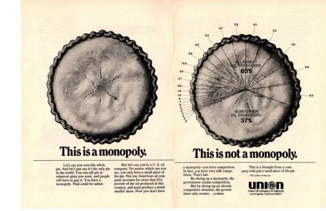 1972 Union 76 Oil Company of California Los Angeles Pie Monopoly 2-Page Print Ad