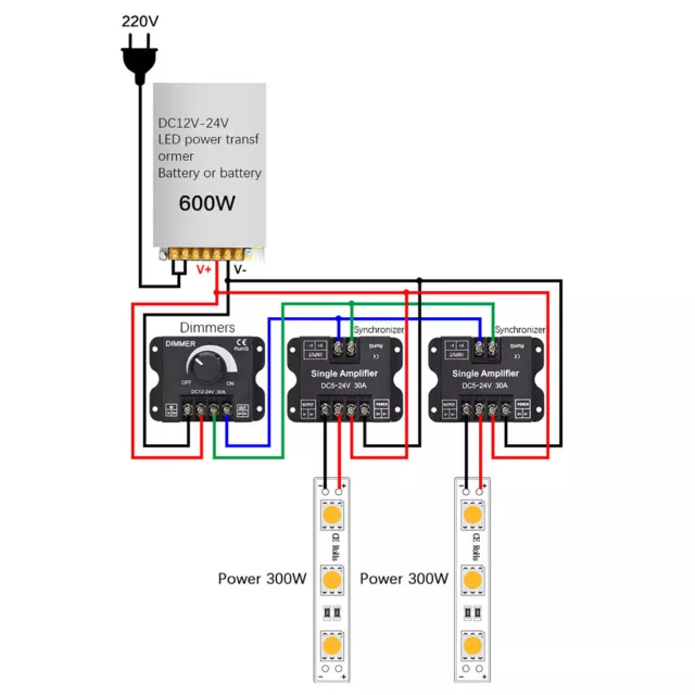 T0# DC 12V/24V Voltage Regulator 360W/720W Illumination Regulator for LED Strip