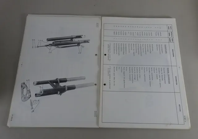 Catalogue des Pièces / Liste de Rechange Peugeot Vélomoteur 101 Ms-D / 101 MT - 3