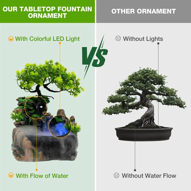 FENG SHUI HOME Ornament Fountain Indoor Water Feature LED Lights