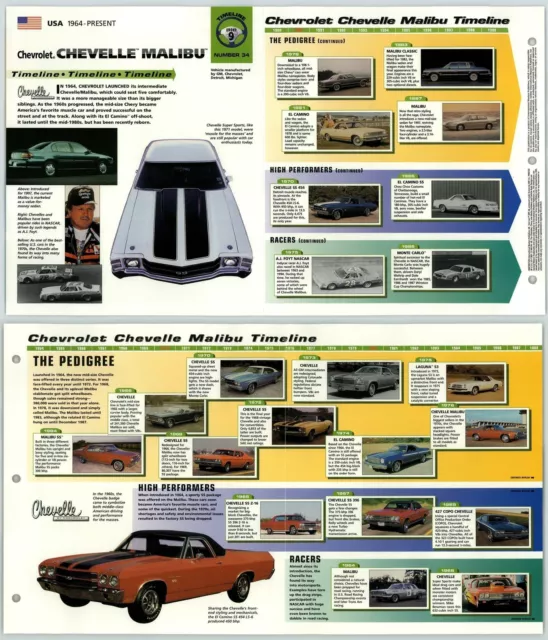 Chevrolet Chevelle Malibu - 1964 #34 Timeline - Hot Cars IMP Fold Out Fact Page