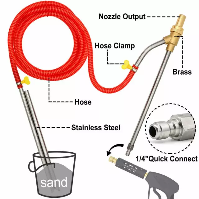 Sand Blaster Wet Blasting Washer Kit High-Pressure Sandblasting Water Metal AU 2