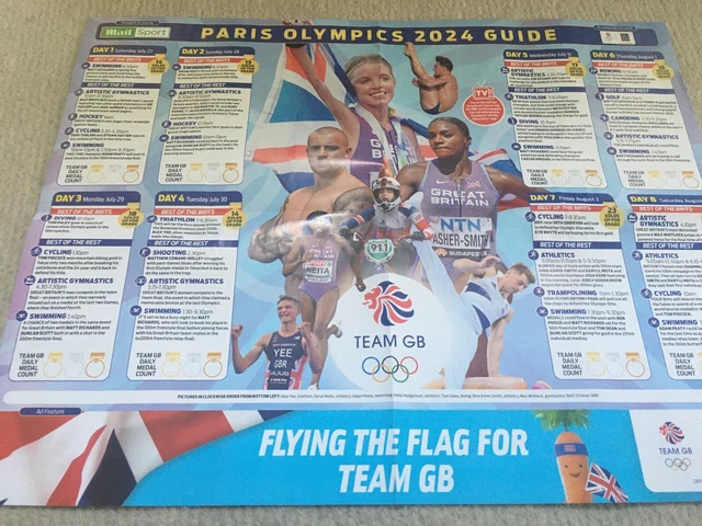 PARIS OLYMPICS 2024 Wall Chart Guide The Daily Mail £0.49 - PicClick UK