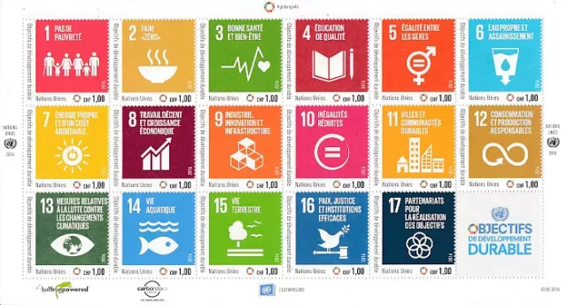Un Geneva 973 - 89 Sustainable Development Sheetlet (MNH)
