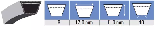 SPB B-Section B Section Classical V-Belt V Vee Belt Industrial Mower Fan 3