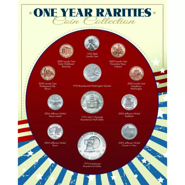 NEW American Coin Treasures One Year Rarities Collection 11409
