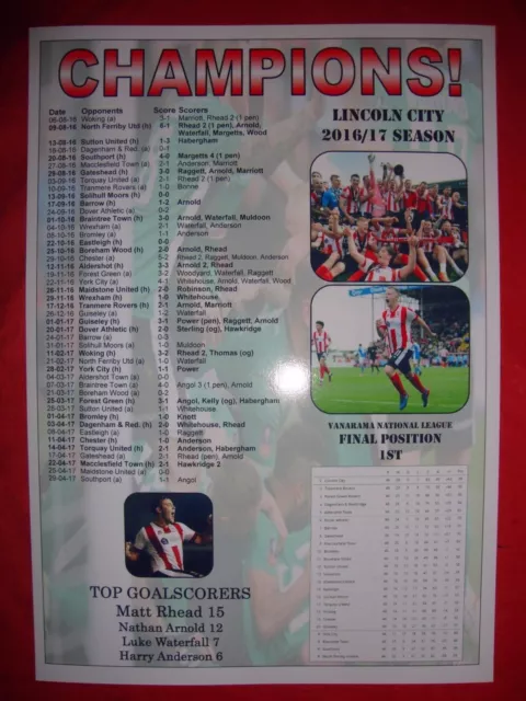 Lincoln City National League champions 2017 - souvenir print