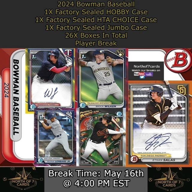 JACKSON CHOURIO 2024 Bowman 3X Case (Jumbo/Hobby/Choice) Player Break