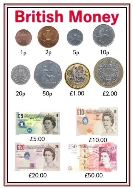 BRITISH MONEY - A4 POSTER - COINS & NOTES- DISPLAY/ROLEPLAY