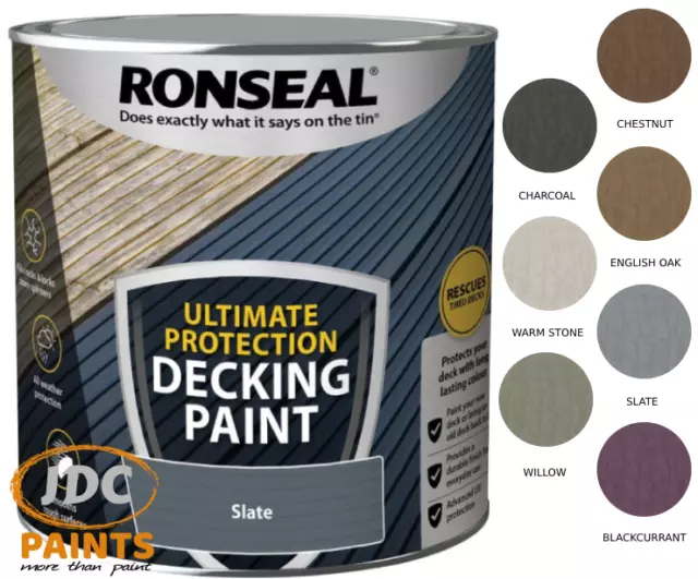 Ronseal Ultimate Decking Paint Various Colours 2.5L