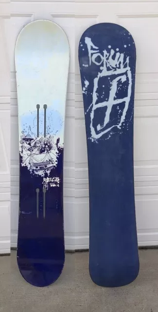 ꙮ FORUM PETER Line Fear And Loathing In Las Vegas 151cm