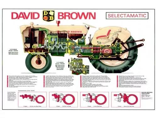 (A3) David Brown Case 990 996 Poster Tractor Brochure Selectamatic Cutaway