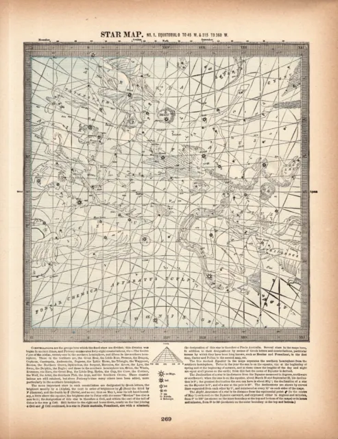 1894 Antique Star Map Constellation Map Antique Astronomy Zodiac Print  1149 2